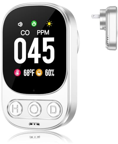 YOJOCK Rilevatore di Monossido di Carbonio 3-in-1 con Sensore di Temperatura e Umidità, Facile da Installare, Certificato EN 50291 – Rilevatore CO Portatile per Casa, Cucina, Garage (Bianco)