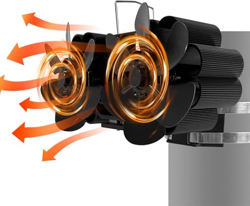 Ventilateur de Poêle à Bois Alimenté par la Chaleur,Ventilateur de Cheminée Alimenté par la Chaleur | Ventilateur silencieux pour poêle à granulés activé par la chaleur | Ventilateur thermique pour po