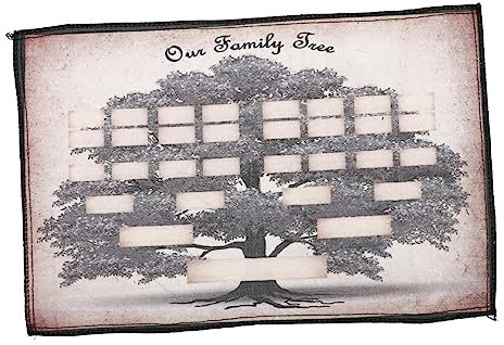 EXCEART 2stücke Familienstammbaum Poster Ausfüllbare Genealogie Vorlage Handgeschriebene Familiengeschichte Dekorative Wandkunst Für Zuhause