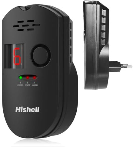 Hishell - Rilevatori di gas, allarme per gas naturale con spina, rilevatore portatile di gas combustibili e GPL con allarme acustico e visivo per metano, propano, butano in cucina, casa, camper