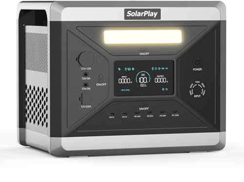 SolarPlay Powerstation mit Solarpanel, 2160 Wh LiFePO4 Batterie-Backup mit 2400W AC Ausgängen (4800W Peak), Power station für Camping, Wohnmobil, Off-Grid