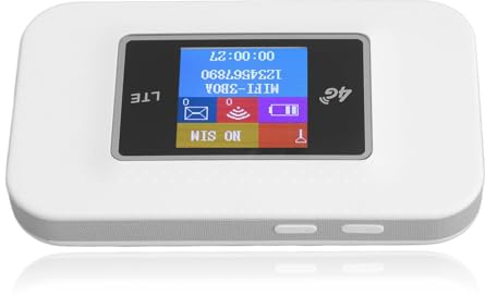 Tragbarer 4G LTE-WLAN-Router mit SIM-Kartensteckplatz, Schneller Internetzugang, Unterstützung für 10 Geräte, Sichere Verschlüsselung, Stromversorgung über USB, Geeignet für Europa