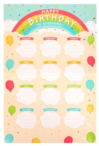 Tableau-Calendrier Anniversaire, Coloré Happy Birthday Calendrier-Poster avec Motif Confettis Réutilisable Décoration Tableau Affichage Scolaire pour Fournitures Enseignants Rentrée (Style 1)
