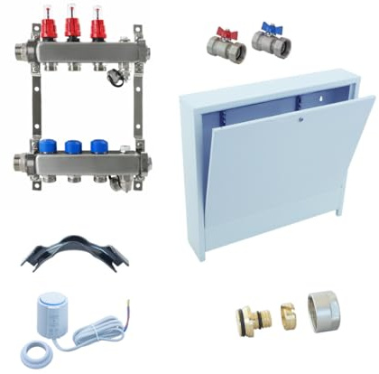 FBH Verteiler-Set ZEWO: 3 Heizkreise, Aufputz, Mit Stellantrieb, 14 x 2,0 Klemmverschraubung