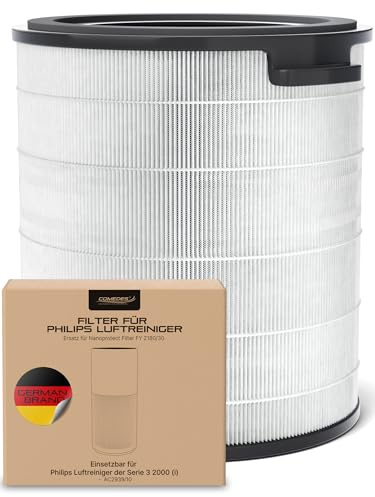 Comedes Filter für Philips AC2939/10 Luftreiniger (Serie 3, 2000i), einsetzbar statt Philips FY2180/30 Nano-Protect