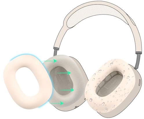 SOULWIT Sweat Ear Cover for AirPods Max - Starlight