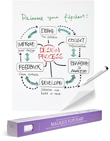 EASYCLING® Magique Flipchart Foil, Elektrostatikfilm für Alle Harten Oberflächen, Haftet Ohne Klebstoffe Oder Magnete, 25 Blätter & 1 Boardmarker Inkl, 60 cm x 80 cm (Flipchart Basic)