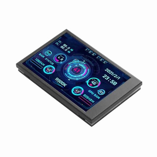 Ejoyous Monitor Temperatura Computer USB Tipo C, Schermo LCD con Monitoraggio dello Stato della CPU e della GPU in Tempo Reale per Utenti PC (BLACK)