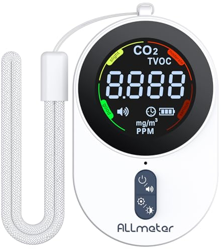 ALLmeter Portable 2 in 1 CO2 Detector 0～5000 ppm Air Quality Monitor Detects CO2 and TVOC with LCD Display, Rechargeable Battery, carbon dioxide Alarm for Home, Office, Travel Camping