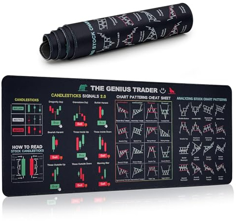 Trading Mouse Pad - Stock Market Large Mouse Mat for Stock Market Invest Day Trader, Anti Slip And Wear-Resistant Desk Mat, Office Desk Accessories, Thickened and Dirt Resistant Large Gaming Mouse Pad