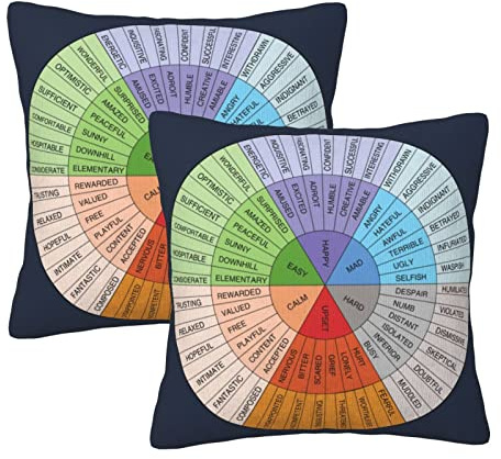 2-Pack Square Throw Pillow Cover Feelings Wheel Pillow Case Emotion Wheel Mental Health Therapist Office Decor Cushion Cover Physical Therapy Gifts for Living Room Couch Sofa Car 18x18 Inch, Navy Blue