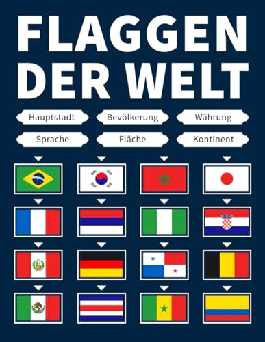 Flaggen der Welt: Flaggenführer, Hauptstädte, Bevölkerung, Währung, Sprachen, Fläche und Kontinent jedes Landes lernen
