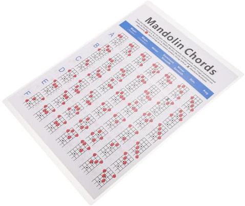 UPKOCH Tableau D'accords de Mandoline Accessoire Pratique et Portable pour Débutants en Papier Couché, Montre les Accords et Positions des Doigts pour Mandoline