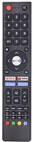 MYHGRC Nuovo Sostituzione Telecomando universale Changhong SABA ChiQ per Changhong ChiQ SABA smart TV - Nessuna configurazione necessaria