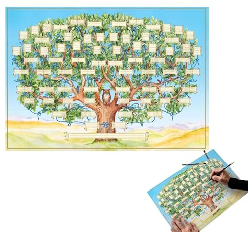 Tomma släktträd diagram | Kreativ familjehistorisk generation släktforskning affisch | Familjehistoria foto duk gör-det-själv handskrivning diagram släktträd träd