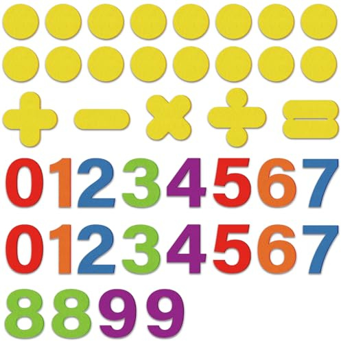 CHEFAN Felt Numbers for Kids, Board Pieces, Precut Story Pieces, Figures, Number Learning Toy for Counting, Math Counters for Preschool Kindergarten
