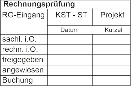 Kontierungsstempel vom Kaufhaus2010 – als Holzstempel mit Stempelkissen– Custom- (60x40 mm) in verschiedenen Ausführungen, Büro, Buchungsstempel, Firmenstempel
