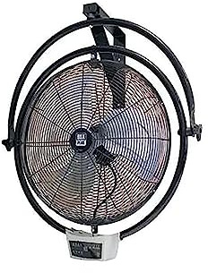 VENTILADOR INDUSTRIAL PARED Y TECHO