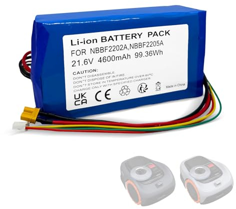 Batterie 4,6 Ah pour Tondeuse à Gazon Segway Navimow i Series : i105, i105E, i108, i108E, i110, etc. Remplacement pour NBBF2202A, NBBF2205A, etc. ASIN: B0GFFB7SS