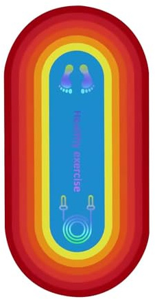 LOVIVER Springseil Matte Stoßdämpfung, Fitness-Übungsmatte Knieschutz, Springseilmatte rutschfest, Kompakte Fitnessmatte, Yogamatte Laufband-Matte Excersize-Matten für Zuhause, Fitnessstudio