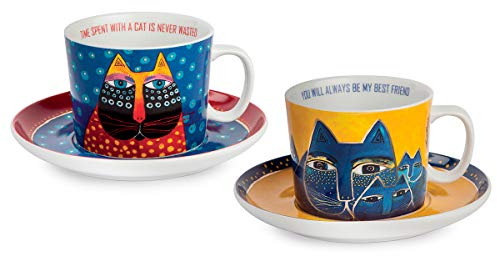 Egan Set 2 Tazze Cappuccino Collezione Laurel Burch Fantastic Felines. Oggetto Realizzato in Porcellana di Colore Blu e Giallo e Multicolore. Dimensione: 9 cm. La referenza è PLB12/1G
