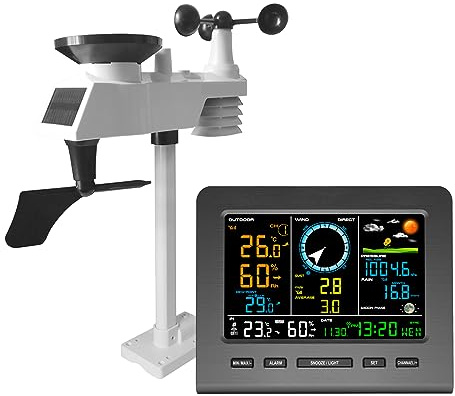 Jemora 0366-WF Stazione meteorologica wireless con sensore esterno, Stazione meteorologica con previsioni meteo, temperatura, pressione atmosferica, umidità, anemometro, pluviometro, frase lunare, sve