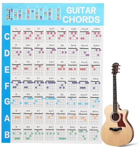 Gitarrenakkord Poster, 56 farbcodiertes Akkord Nachschlagewerk Gitarre Tonleitern Gitarre Skalen Gitarren Akkorde Poster für Ukulele Spieler Anfänger, Gitarren Akkord Chord Chart Referenzhandbuch
