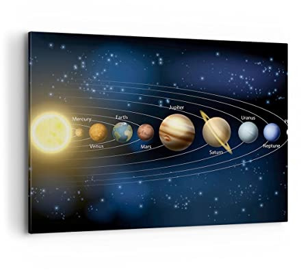 Bilder auf Leinwand 100x70cm Leinwandbild mit Rahmen Kosmos Planet Groß Wanddeko Bild Schlafzimmer Küche Deko Wandbilder Dekoration Wohnzimmer Wall Decor Canvas Wand Kunstdruck Art AA100x70-3650