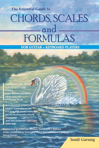 The Essential Guide To Chords, Scales & Formulas