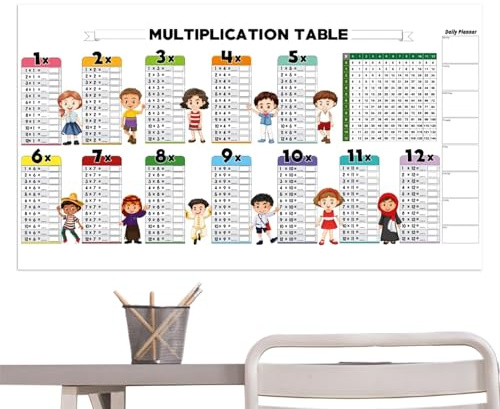 Nudorpn Trocken Abwischbare Multiplikationstabelle für Kinder, Farbiges Einmaleins Poster Wiederverwendbare Kreidetafel Kinder Lernposter Mathematik für Wand Tür Zuhause und Klassenzimmer