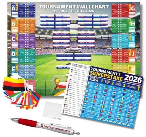 2026 World Tournament Wallchart Bundle – A1 Sized Stadium Glow Style Tournament Tracker with Flags, Sweepstake, Pen & Hanging Kit (59.4 x 84.1 cm)