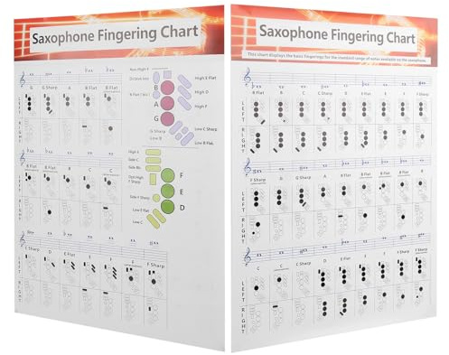 Saxophon-Grifftabelle, Saxophon-Grundlagen-Leitfaden für Anfänger Zubehör für Blasinstrumente