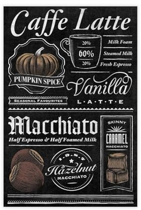 Latte Making Method Recipe Kitchen Art Coffee Retro Coffee Poster Canvas Poster Bedroom Decor Landscape Office Room Decor Gift Unframe: 12x18inch(30x45cm)
