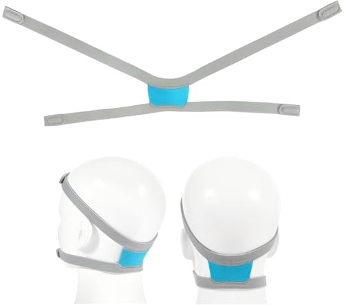 TOFOCO Ersatz Kopfband Kompatibel mit Airfit F30i CPAP Nasal Maske Full Face Ersatzteil Verstellbare Bänder für F30i Kopfband (ohne Clips Maskenrahmen)