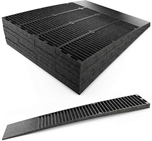 Pro-Grade Composite Shims for Heavy Duty Leveling. 24 pk 7.75 Inch, Never Rot, Easy Snap, Level Wedges. Water, Weather Resistant for Toilets, Doors, Windows, Sheds. Support Appliances and Furniture