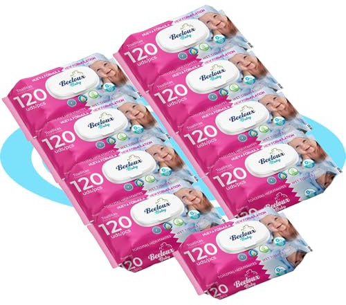 BESTLINE Toallitas Húmedas Bebé, Cuidado e Hidratación Profunda, Fibras Ultrasuaves ideales para Piel Sensible, Perfume Fresco y Cítrico, Baby Pink, 9 Paquetes de 120 Uds, 1080 Toallitas