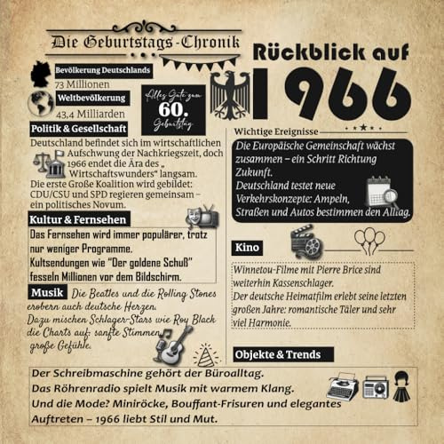Gästebuch zum 60. Geburtstag – Rückblick auf 1966 | Die Geburtstags-Gazette | Jubiläumsedition: Vintage-Zeitungsdesign – 120 leere Seiten für Wünsche, Fotos & Erinnerungen – Format 21×21 cm