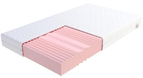 FDM Matratze 140x200 cm Härtegrad H3 H4 Höhe 20 cm Kaltschaummatratze Doppelseitige Rollmatratze HR-Schaum 7 Komfortzonen mit Hypoallergenem Waschbarem Premium-Bezug Oeko-Tex Comfort Duo MAX Double