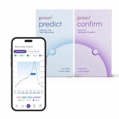 Proov Predict & Confirm Ovulation | Predict the Fertile Window and Confirm Successful Ovulation with one Dual-Hormone Test kit | 15 LH Tests and 5 FDA Cleared PdG Tests | One Cycle Pack