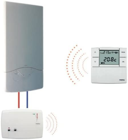 ECI Elettroforniture Perry 1TXTETX04RX01 - Termostato inalámbrico completo, color blanco