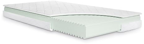 Julius Zöllner Jugendmatratze Soft Junior – Hochwertige Juniormatratze, Premium Komfortschaum mit Wellenprofil, OEKO-TEX Standard 100, Made in Germany, Größe 90x200cm
