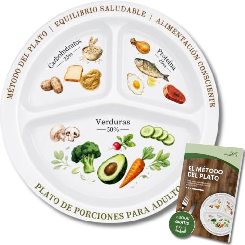 EQUIK PRODUCTS Plato Harvard Adulto de Melamina con 3 Compartimentos – Método del Plato y Control de Porciones | Alimentación Saludable, Pérdida de Peso y Nutrición Equilibrada + Ebook Incluido