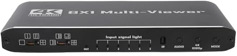 Denash Montigador Multiviewer 6x1, Soporte 4K 30Hz, 9 Modos de Visualización para Cámara de Seguridad, Computadora, Caja de TV, Reproductor de DVD, Receptor SAT y PC con Control