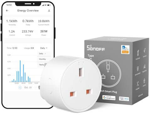 SONOFF WiFi Smart Plug Socket Mini Smart Socket with Energy Power Monitoring Remote Control Smart Schedule Functions, Works with Alexa/ Google Home and IFTTT, 2.4 GHz No Hub Required, S60TPG