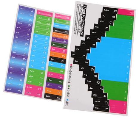 SHOWERORO 1blatt Kalimba Aufkleber Für Anfänger Töne Praktische Notenstickers Für Daumenklavier Installieren Zum Lernen Und Üben Für Musikliebhaber