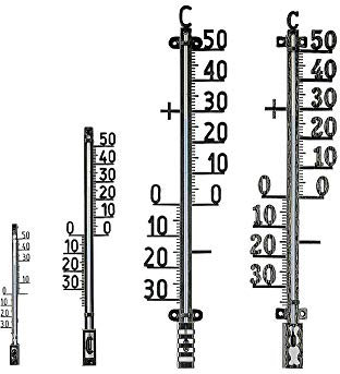 Unbekannt Schau-Thermometer Metall 42cm