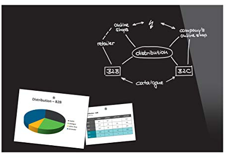 Sigel B1301 Große Glas-Magnettafel BeBoard, Whiteboard schwarz, 90 x 60 cm, magnetisch & beschreibbar, incl 2 Neodym-Magnete, rahmenlos, für Wohnung und Büro