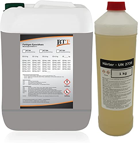 BTT-BA Epoxidharz Bodenbeschichtung RAL 7036 für 25m² Außen Fliesenlack Betonfarbe Estrichfarbe Balkonfarbe Betonplattenfarbe Terrassenfarbe Gehwegfarbe Gießharz Epoxy