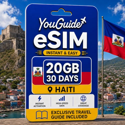 Haiti eSIM 20GB 30Days