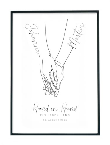4one Pictures Jahrestag Poster Personalisiert - Paar Bild als personalisiertes Geschenk zur Hochzeit, Verlobung, Valentinstag, Geburtstag, Weihnachten – Größe und Rahmen optional (Hände)